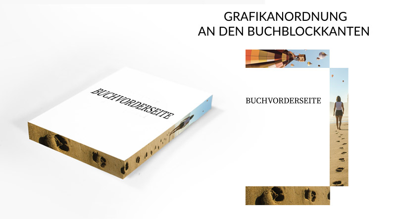Grafikanordnung an den Buchblockkanten