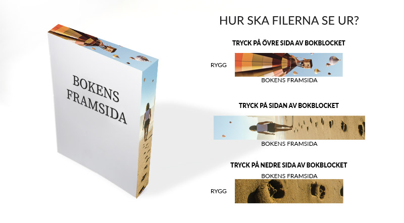 Tryck på sidan av bokblocket 1