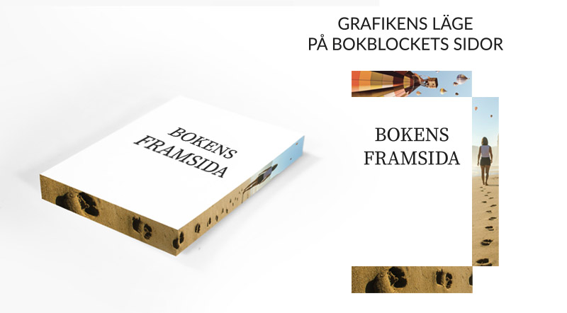 Tryck på sidan av bokblocket 2