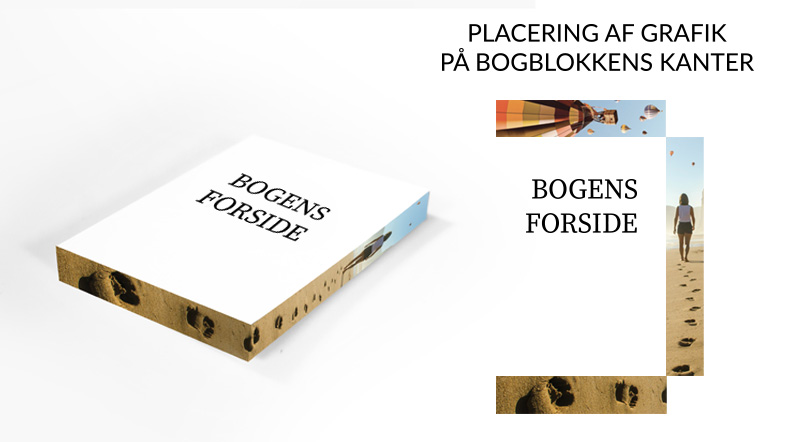 Placering af grafik på bogblokkens kanter